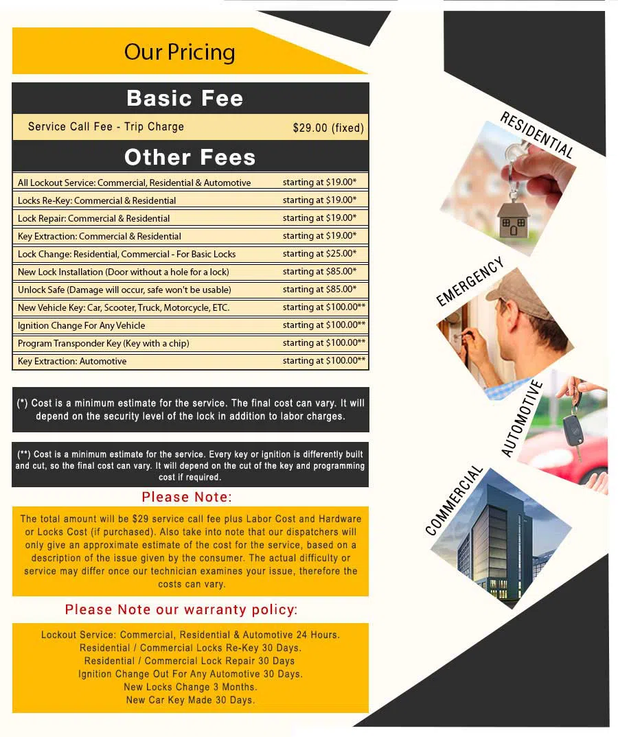 Estate Locksmith Store , Newton, MA 617-826-6169